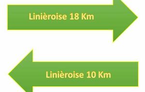 Reconaissance des parcours