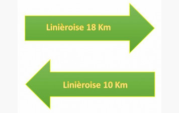 Reconaissance des parcours